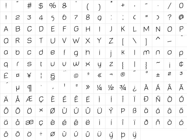 Baby MineThinJumping Character Map Baby MineThinJumping Character Map