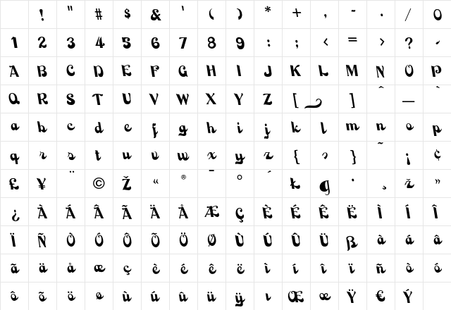 BackhandScript Regular Character Map