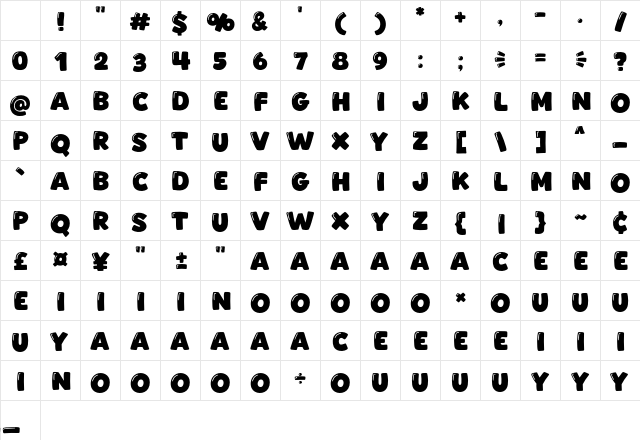 Backso Regular Character Map