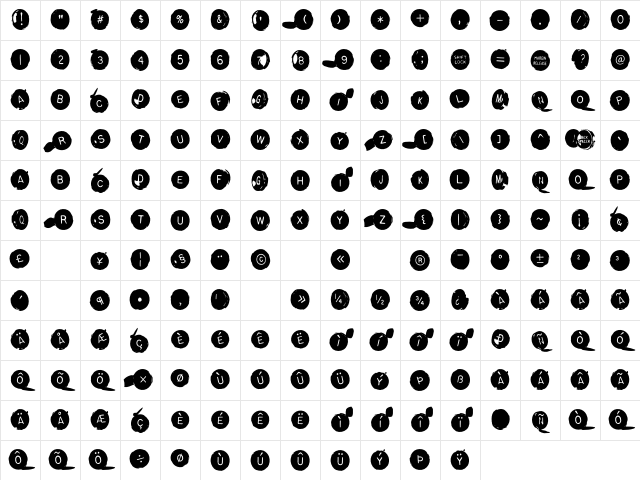 Backspacer Round Character Map
