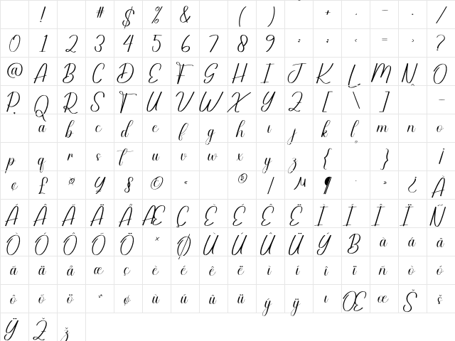 Badgers Regular Character Map