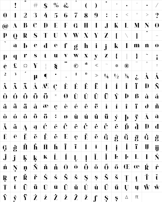 Bagoni Type Regular Character Map