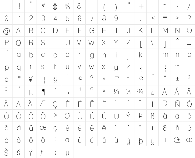 Lane - Narrow Regular Character Map Lane - Narrow Regular Character Map