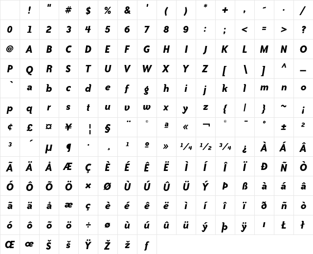 Bailey Sans ITC Bold Italic Character Map Bailey Sans ITC Bold Italic Character Map