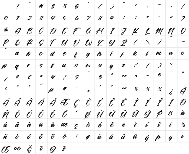 Bakelline Micigants Regular Character Map