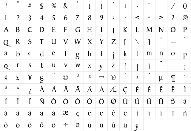 Baker Signet Character Map