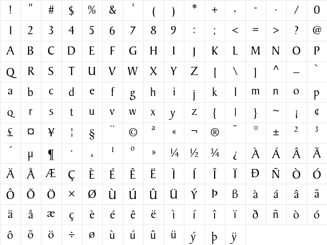 Baker Signet Character Map