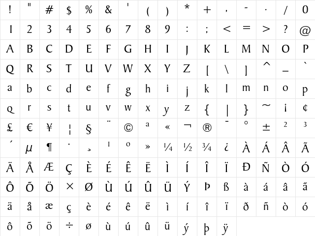 Baker Signet Regular Character Map