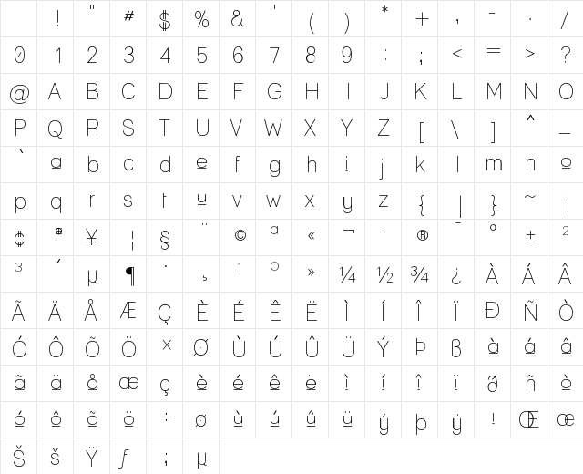 Lane - Upper Regular Character Map