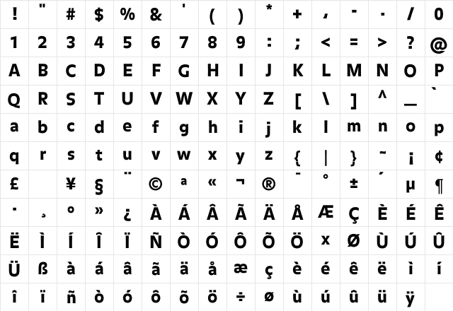 Balance Black Character Map Balance Black Character Map