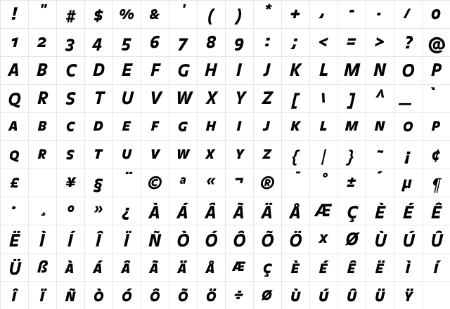 Balance BlackCapsItalic Character Map Balance BlackCapsItalic Character Map