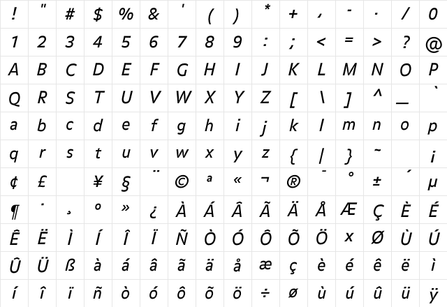 Balance Italic Character Map
