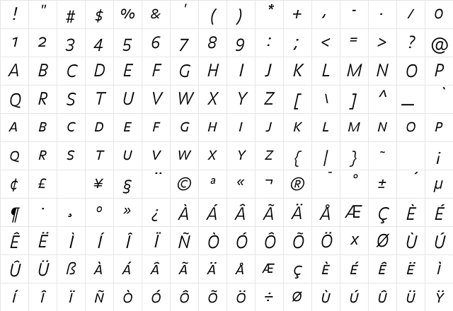 Balance LightCapsItalic Character Map Balance LightCapsItalic Character Map