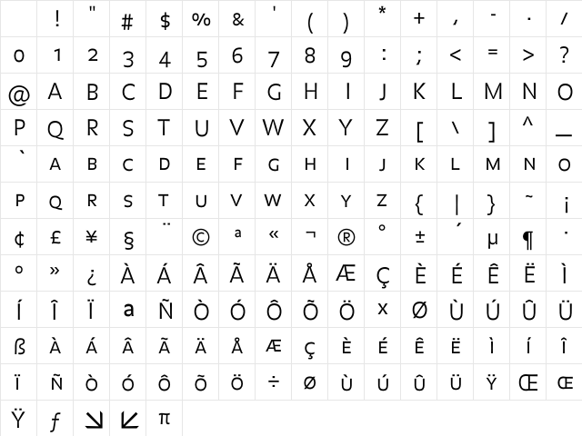 BalanceLight Caps Character Map BalanceLight Caps Character Map