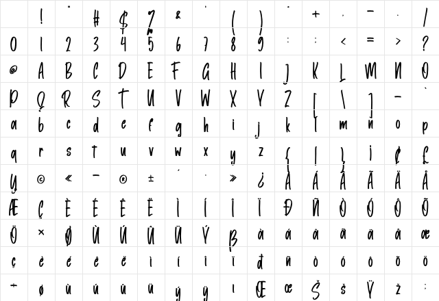 Baldhey Regular Character Map