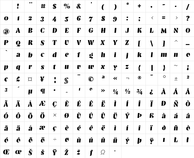 Balega LT Std Regular Character Map Balega LT Std Regular Character Map