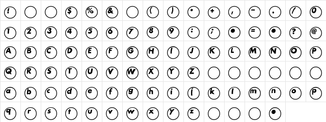 Ball Regular Character Map
