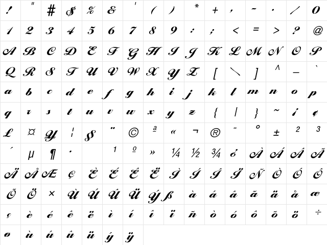 Ballantines Hvy Character Map