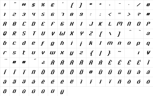 Ballistic Regular Character Map