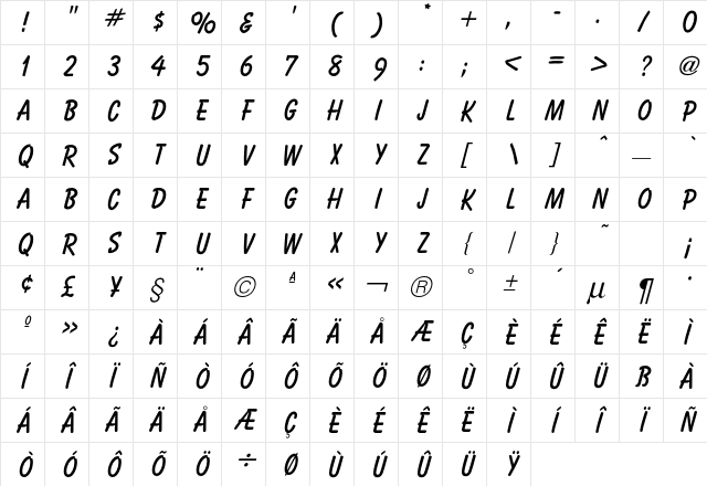 Balloon Bold Character Map