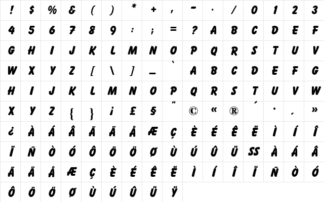 Balloon BQ Regular Character Map