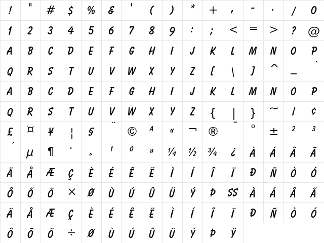 Balloon Bold Character Map