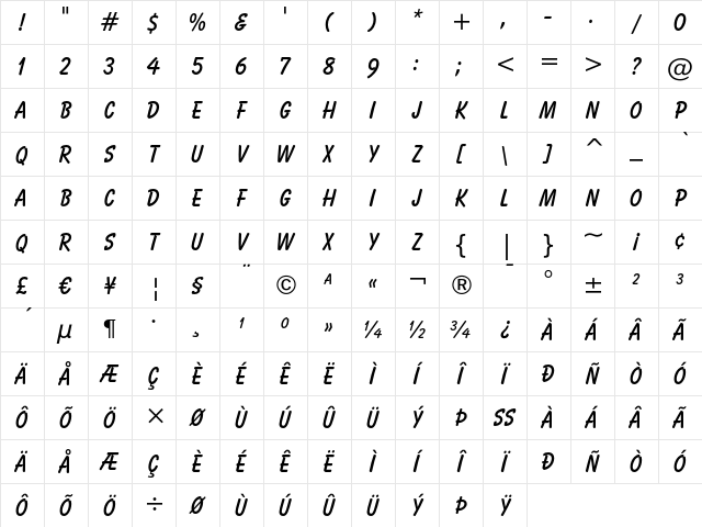 Balloon Bold Character Map