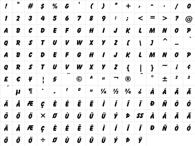 Balloon Extra Bold Character Map