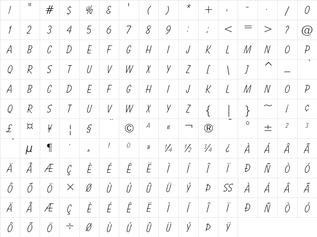 Balloon Light Character Map