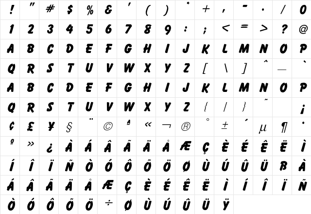 Balloon ExtraBold Character Map