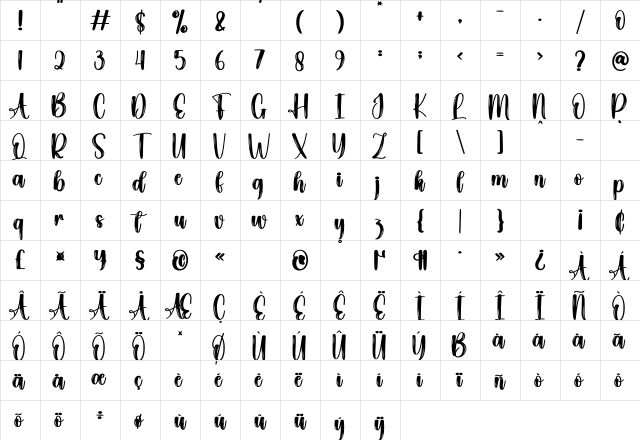 Bally Regular Character Map