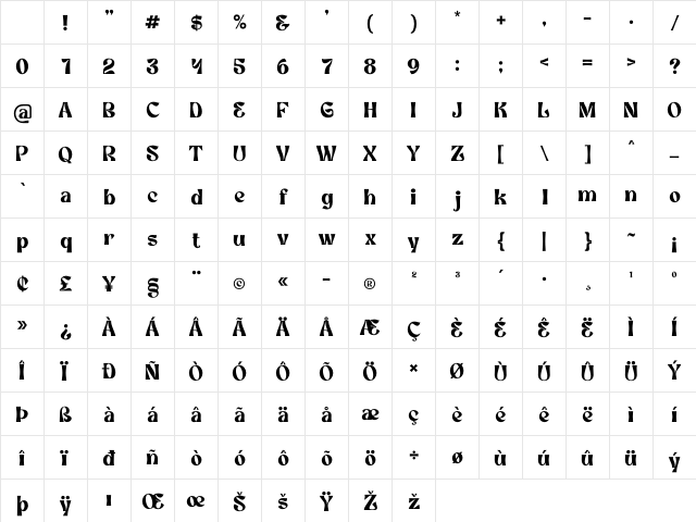 Balmore Regular Character Map