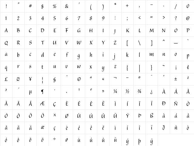 Balzano Regular Character Map Balzano Regular Character Map