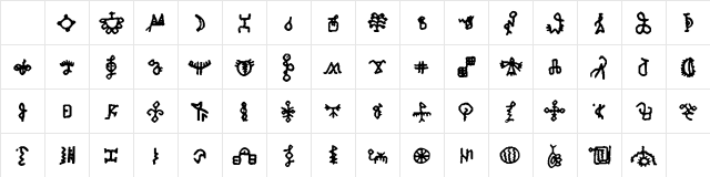 Bamum Symbols 1 Bamum Symbols 1 Character Map