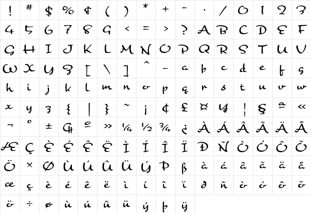 Banana Regular Character Map
