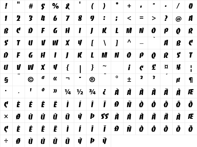 Banco Std Roman Character Map