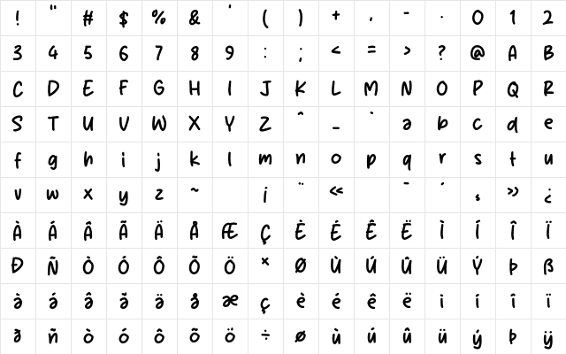 Bandal Skies Regular Character Map
