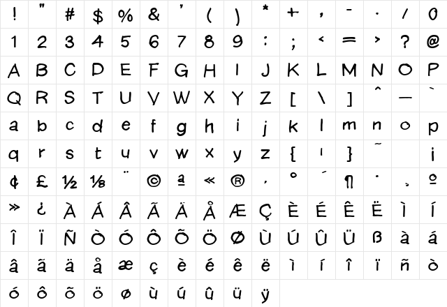 Langer AltBold Character Map