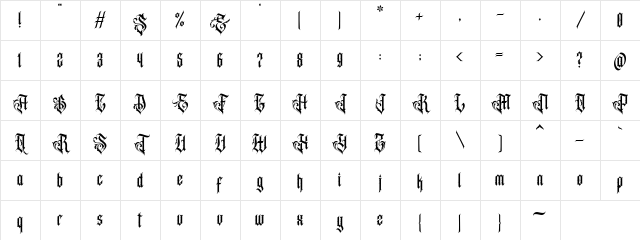 Acinonyx Jubatus Personal Use O Regular Character Map