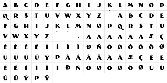 Bankas Regular Character Map Bankas Regular Character Map