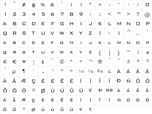 Bank Gothic Light Character Map
