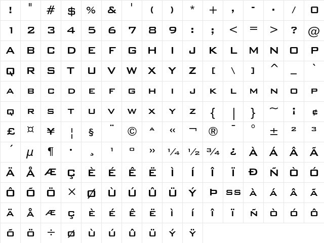 Bank Gothic Medium Character Map
