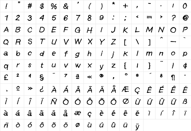 Langer AltBoldItalic Character Map Langer AltBoldItalic Character Map