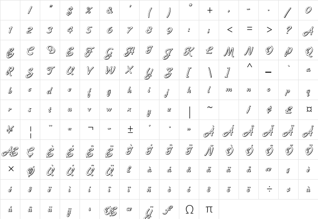 Banner Std Regular Character Map Banner Std Regular Character Map