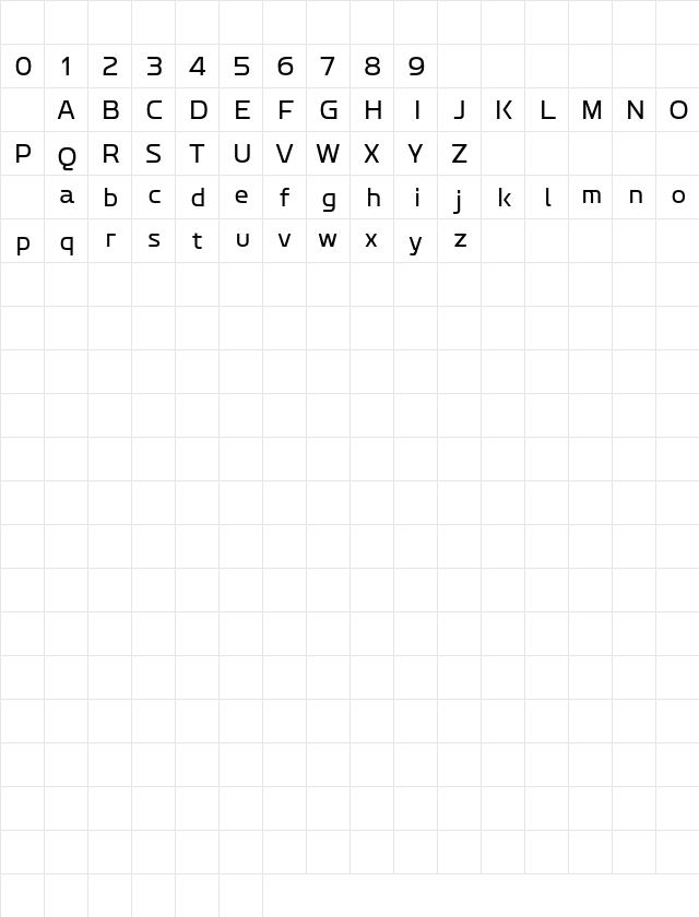 Bantat Trial Regular Character Map