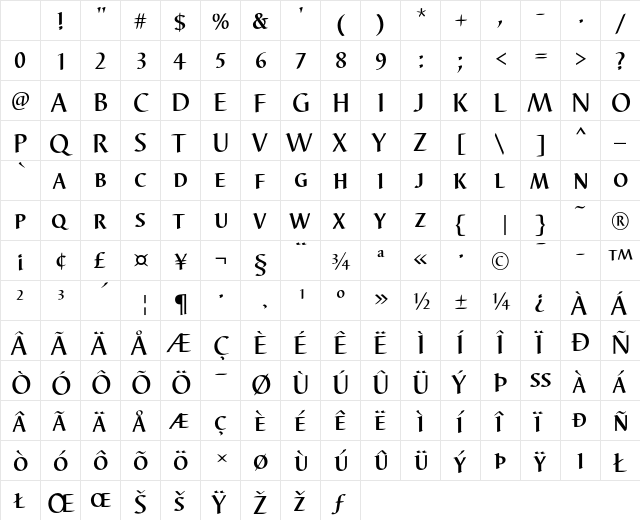 Barbedor DC D Medium Character Map