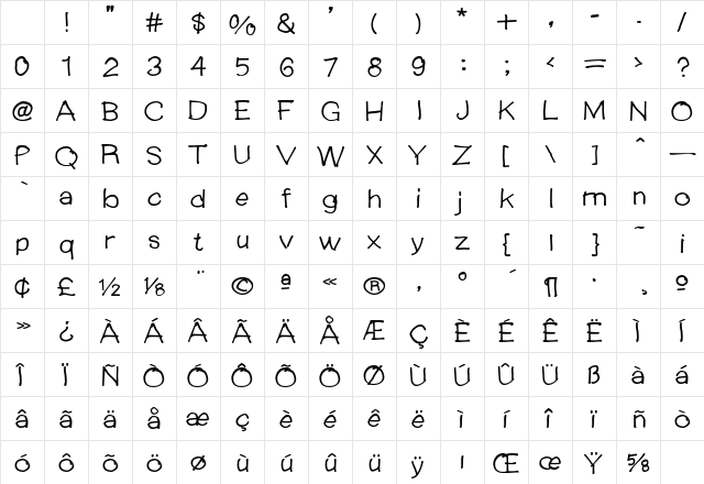 Langer AltRoman Character Map Langer AltRoman Character Map