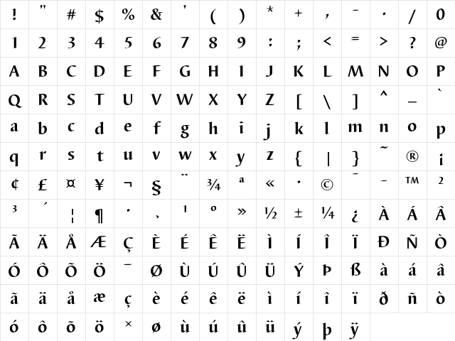 Barbedor T Bold Character Map