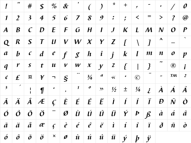 Barbedor T Bold Italic Character Map