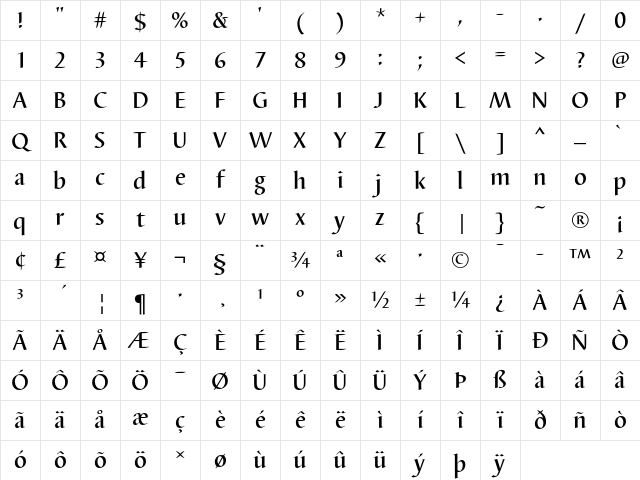 Barbedor T Medium Character Map